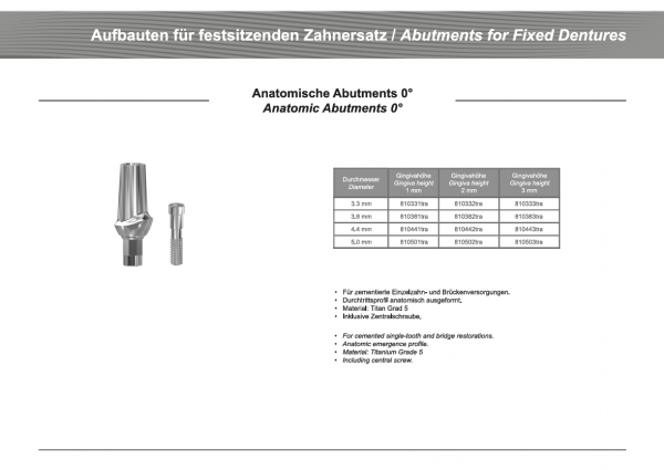 ixx2 Abutment Anatomisch 0° inkl. Zentralschraube