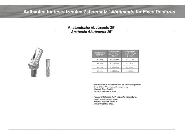 ixx2 Abutment Anatomisch 25° inkl. Zentralschraube