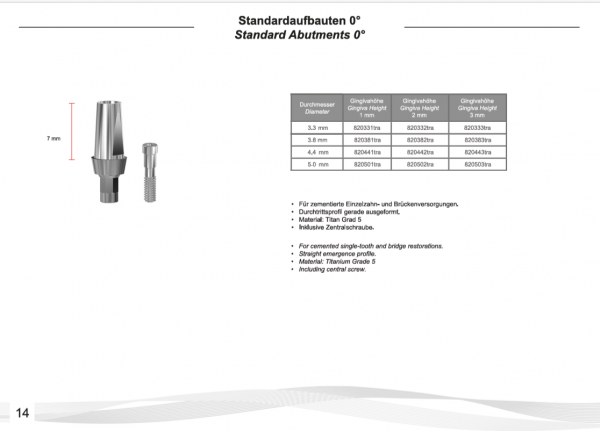 ixx2 Abutment Standard 0° inkl. Zentralschraube